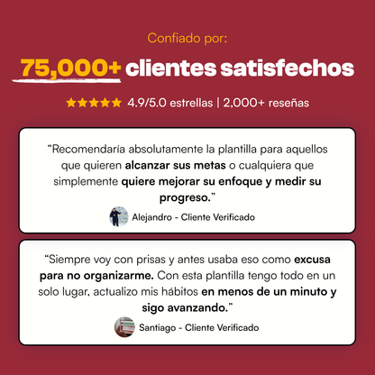 Hojas de Productividad para Google Sheets